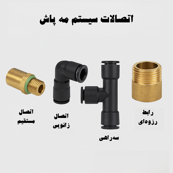 اتصالات سیستم مه پاش